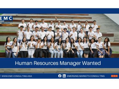 Human Resources Manager Job Post